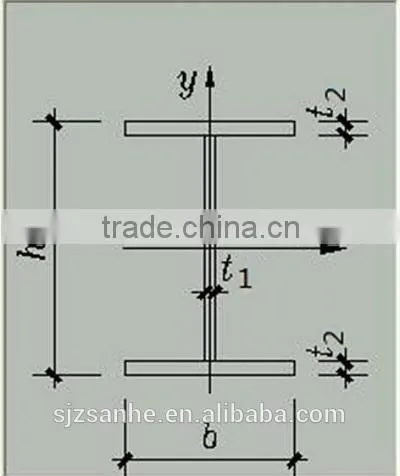Structural Steel Material Steel H / Steel H Beam