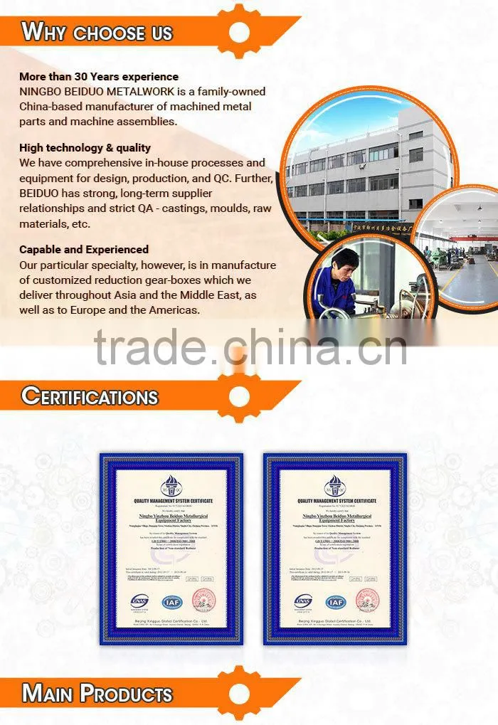OEM high precision customized grey iron cast iron products