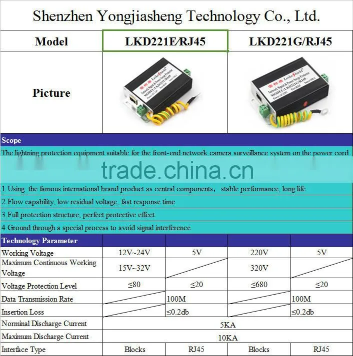 surge protector 2 outlets dc rj45 protector cctv LKD221G