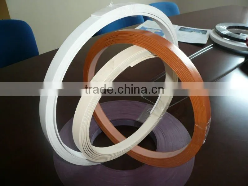 pvc decorative furniture foil
