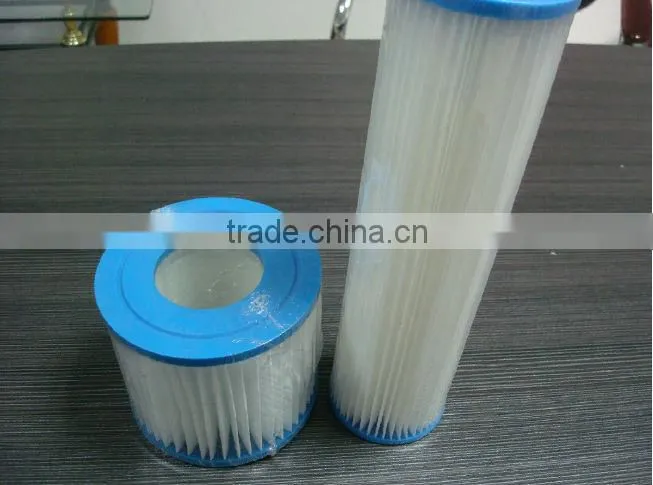 Replacement Filter Elements of Cartridge Filter