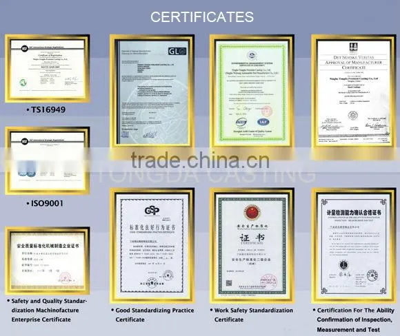 ISO9001 TS16949 OEM Casting Parts High Quality Mining Machine Parts