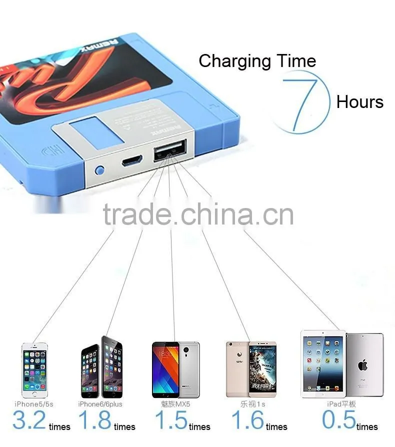 Remax Floppy Disk 5000mAh Portable Power Bank For Smart Phones
