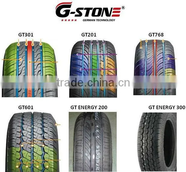 top sell new china passenger car tire new 175/70r13