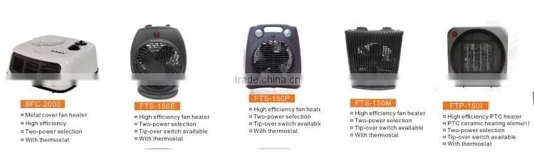 Electric wall mounted convection heater with thermostat
