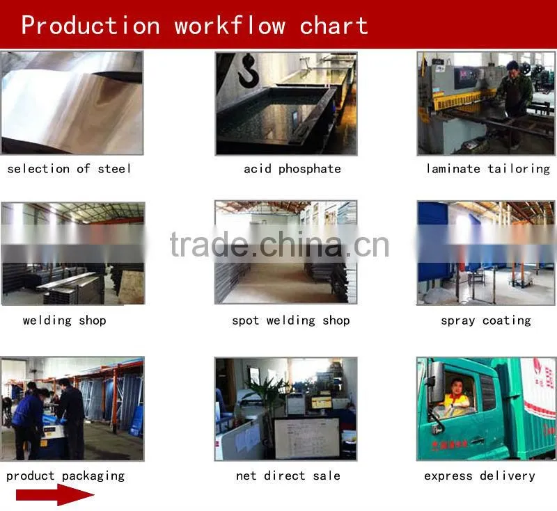 Professional Heavy Duty Narrow Aisle Rack Use In Storage Equipment