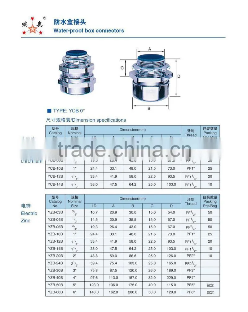 Made in china supplier stainless steel corrugated flexible tube