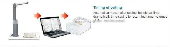 New A4 fast scanner with USB powered S300L