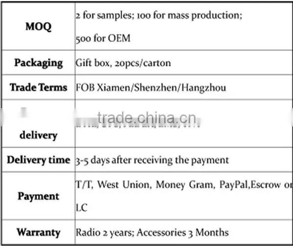 K109-P11103 Wired Communication and walkie talkie Connectors Helmet walkie talkie headset