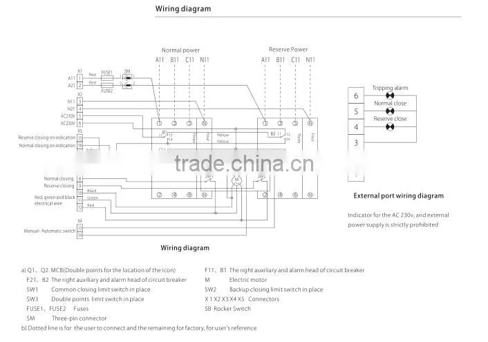 Automatic transfer switch