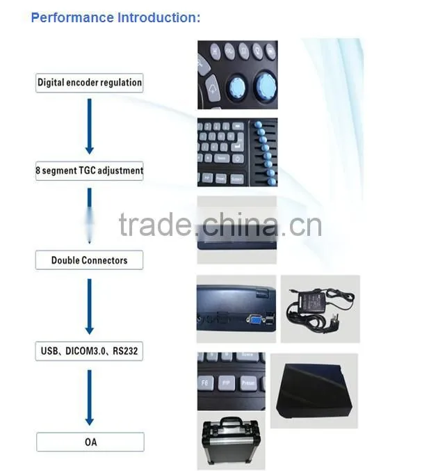 Light weight PC platform 10.4 inch Laptop Ultrasound Scanner with 3.5Mhz Convex probe multi-frequency