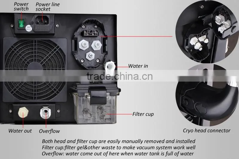 Freezing fat off device, 3 interchangeable cryo handles