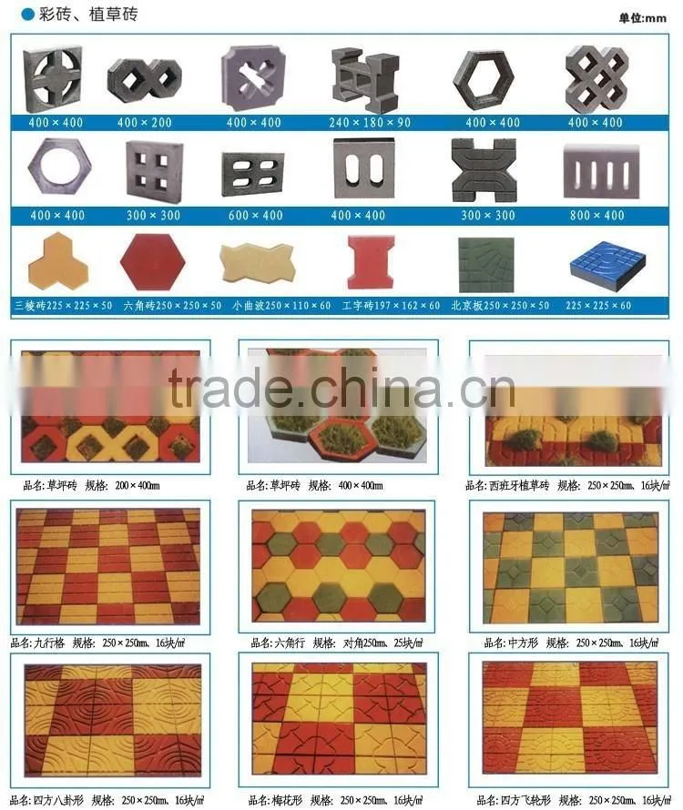 CE Certificate Shengya Brand Top Quality Automatic Concrete Block Moulding machine Made in China