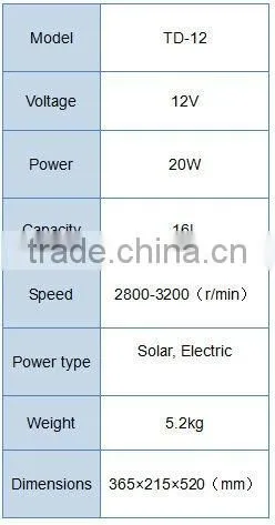 DC 12V Solar Energy Electric Sprayer