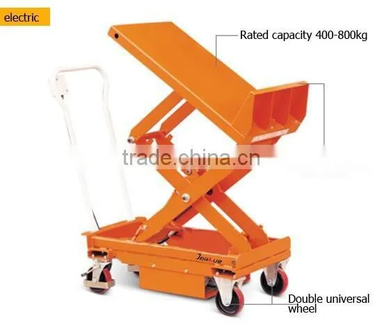 Factry price tilt hydraulic movable scissor Lift Table