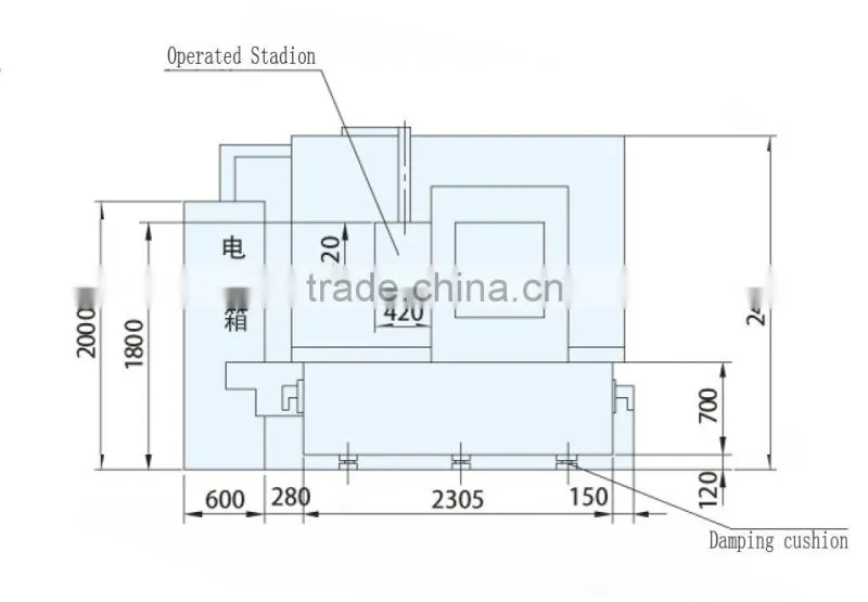 CNC Gear Hobber