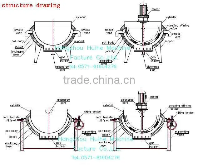 300Lcooking meat pork tiling double Gas Heating Jacketed Kettle with agitator made in chine save energy