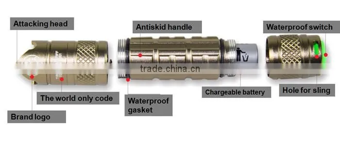 Powerful Outdoor Camping LED Flashlight Rechargeable Aerospace Alluminium Alloy Flashlight Warning Light Working Light