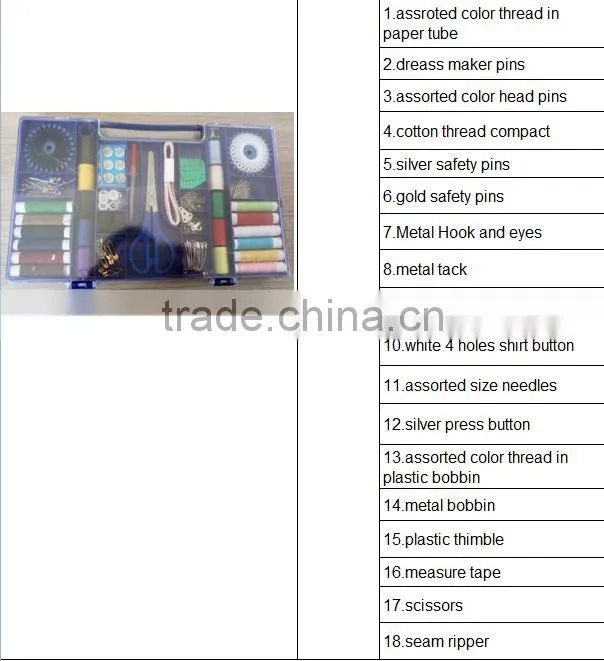 best sell hotel and home use sewing kits
