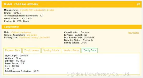 DLC Qualification for LED Gas Station Light