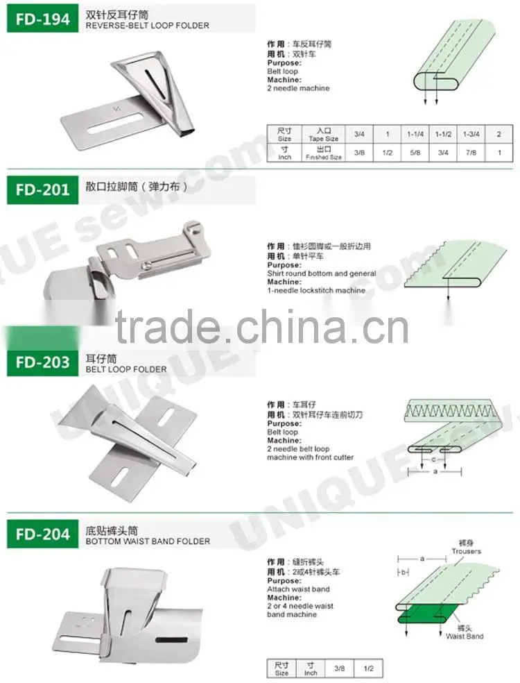 Folder/Binder for sewing machine 2