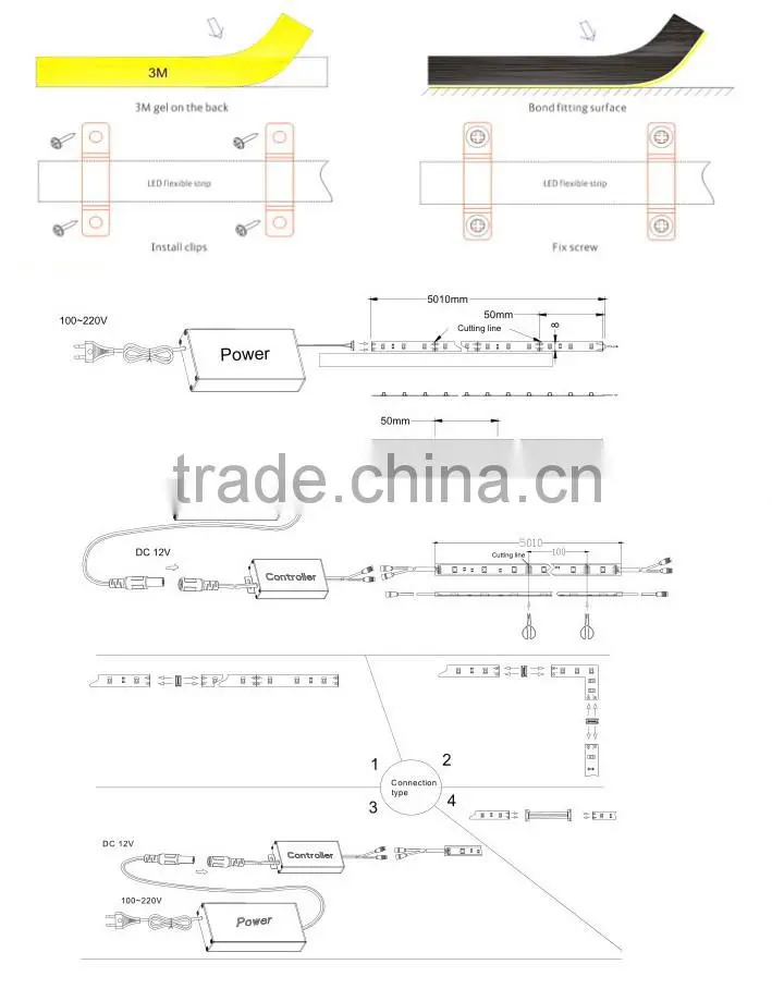 8*5000MM /roll DC12/24V 120LEDs/m SMD3528 led strip