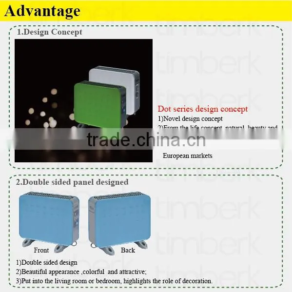 Low power electric 220v room heaters