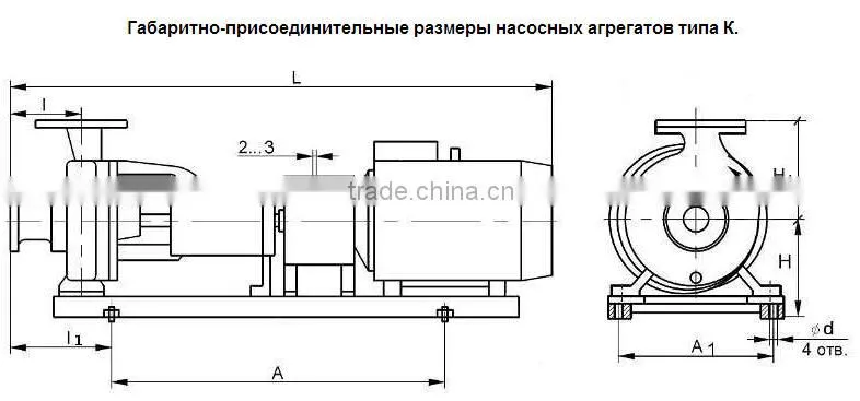 Russian Standard Pump K 125-100-400
