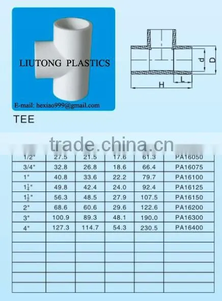 PVC-U TEE for ASTM-D-2466 standard in 3/4"
