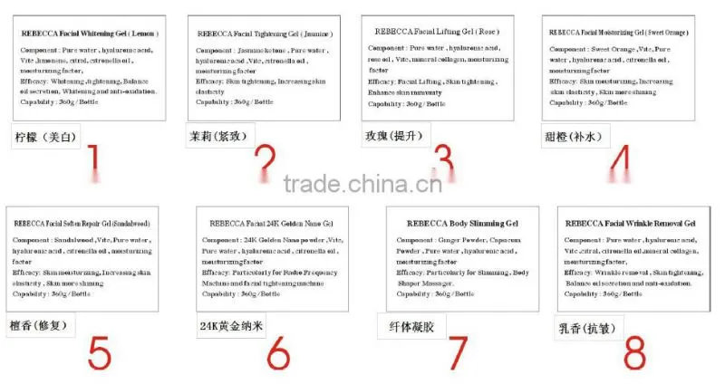 High quality and popular body slimming gel made in China for sale