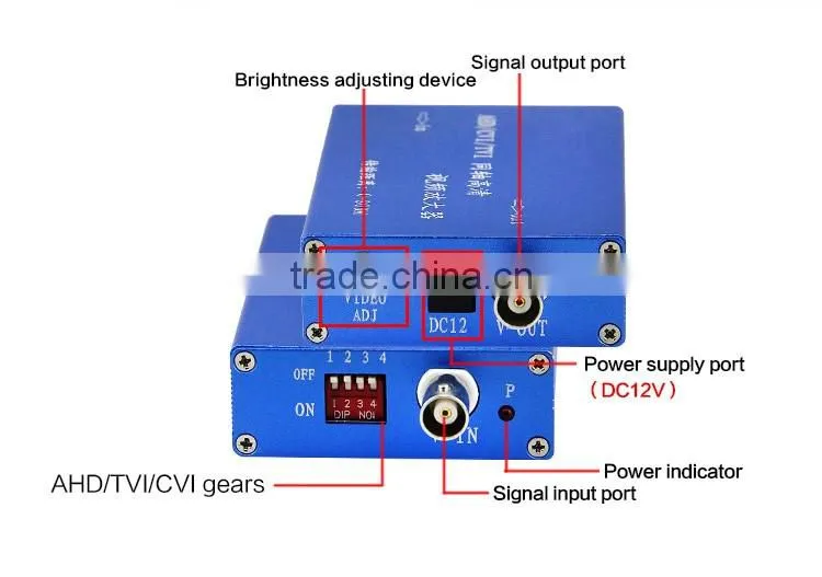 Video amplifier for analog cameras