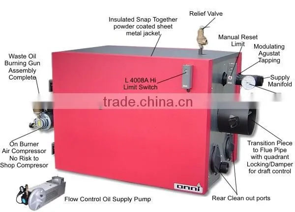 2014 made in china manufacturer thermal oil furnace