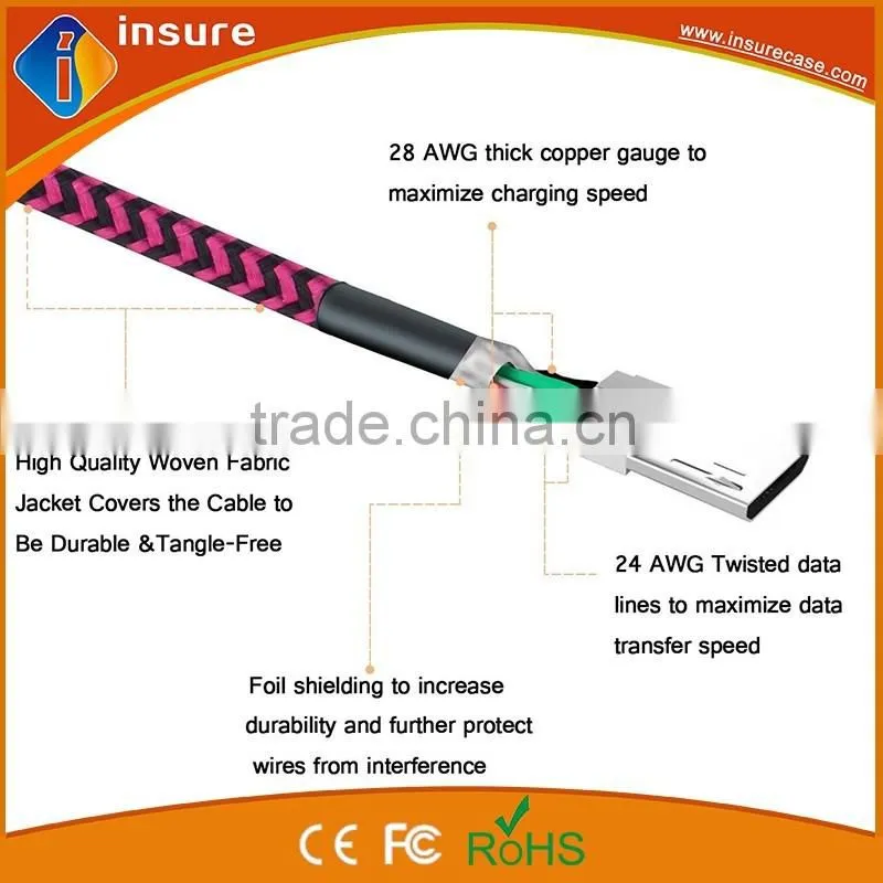 1M colorful braided cheap usb cable with good quality