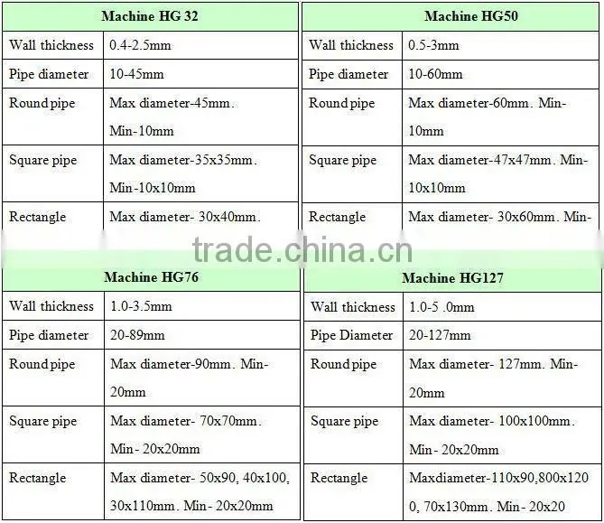 longitudinal seam welding machine