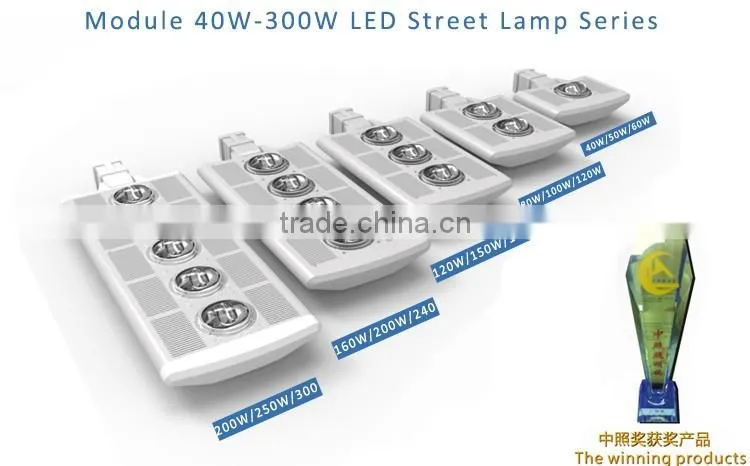 all glass lens led street light 160W patented product