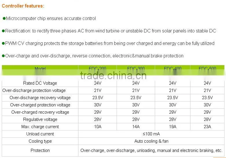 small wind turbines 200W,300W,400W,500W wind solar hybrid street light