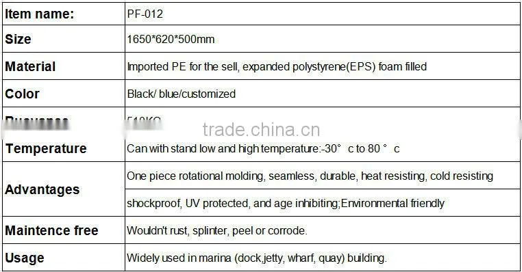 Polyethylene Hdpe jetski pontoon dock /floating pontoon manufacturer