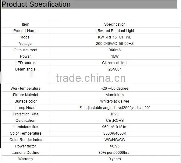 Long Life Span 15W CITIZEN COB LED Moderm Pendant Light