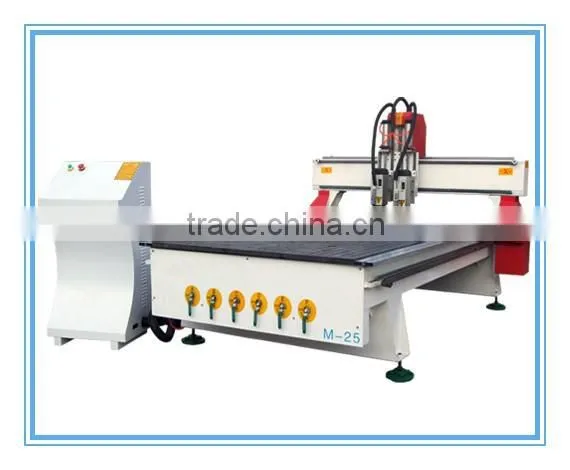 QL-M25 Good price good machinery industrial 2 head wood cnc router with ATC