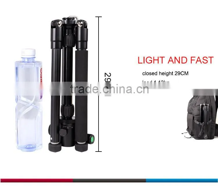 Photography cameras for professional video camera