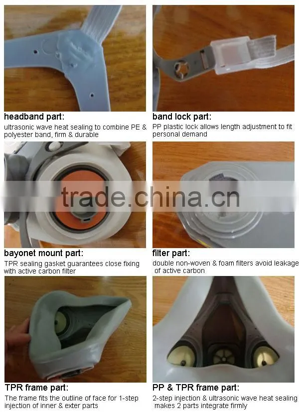 2016 hot selling half face magnetic gas mask double filter face gas mask anti gas mask, protect organic or acid gas