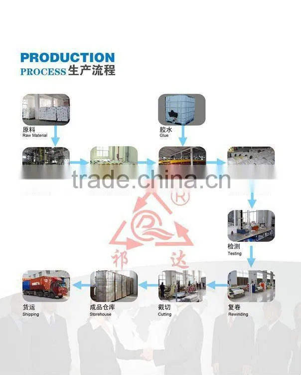 PE protective film of surface protection