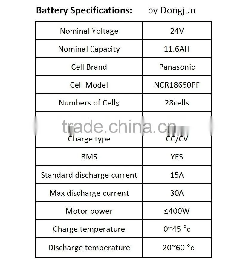24V11.6AH Ebike Battery Pack(Silver Fish case) with NCR18650PF for electric bike