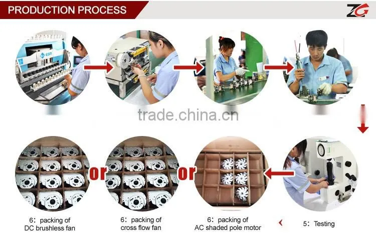 Cross Flow Fan/cross Wind Air Blower for air curtain(YJ61-30A)