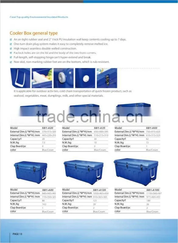High quality heavy duty Cooler Container, Cooler Box