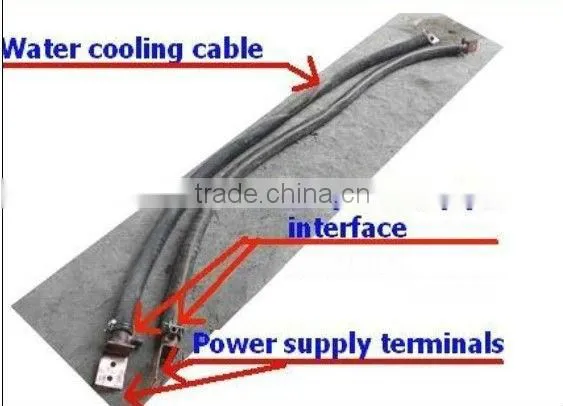 GW-0.75 Induction heating Furnace for Metal Melting