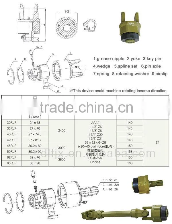 pto overrunning clutch