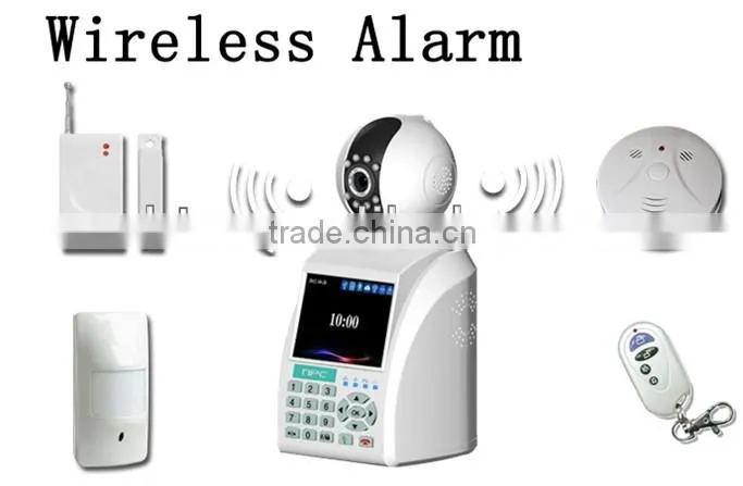 Family and Commercial Use P2P Web Camera