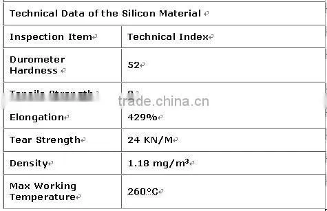 High Quality Silicone Rubber Ring for Solar Water Heater