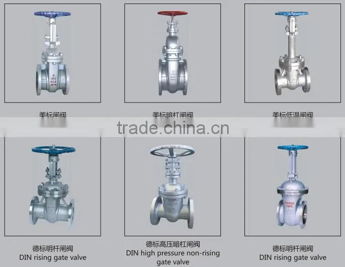 class1500 cast steel gate valve